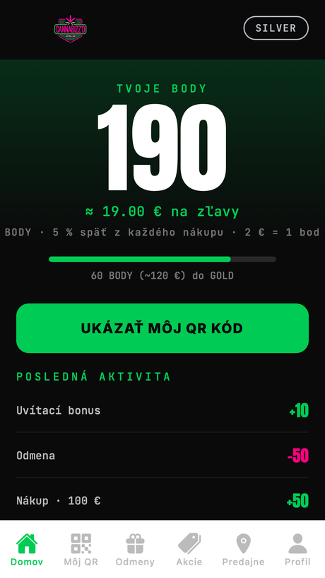 Pontok áttekintése